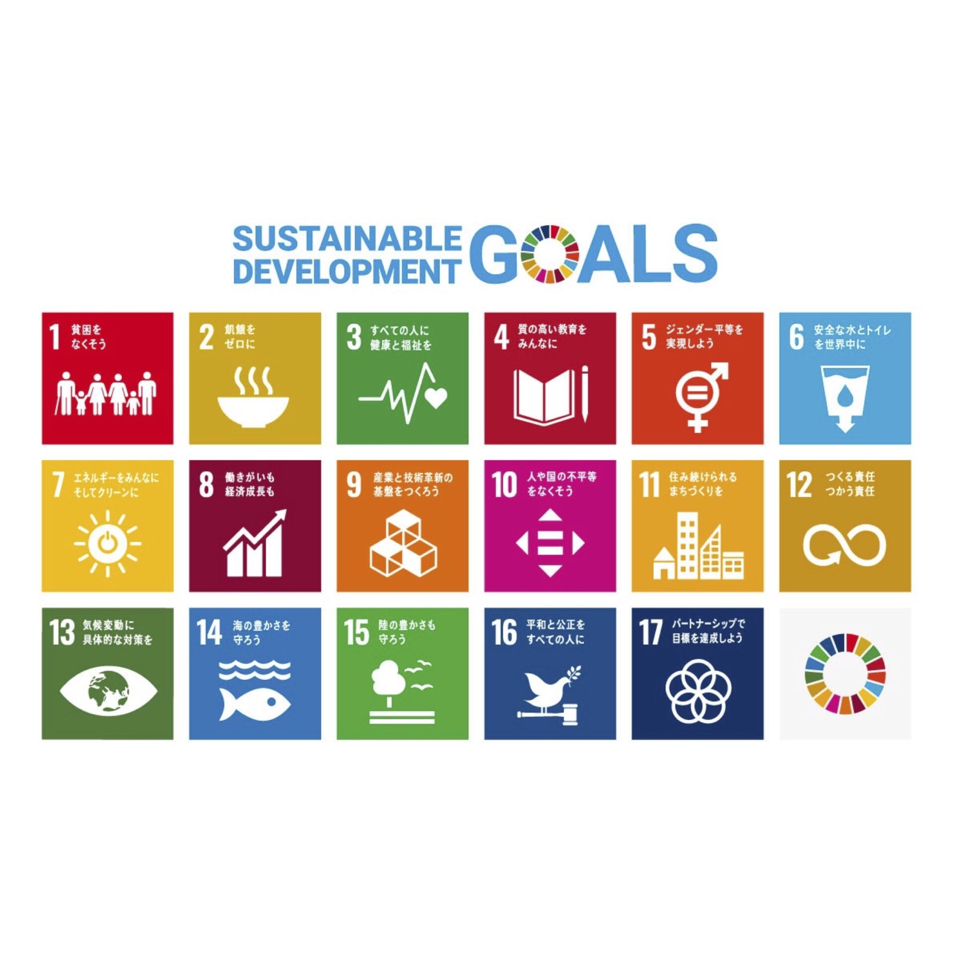 トントゥプロジェクトとSDGs