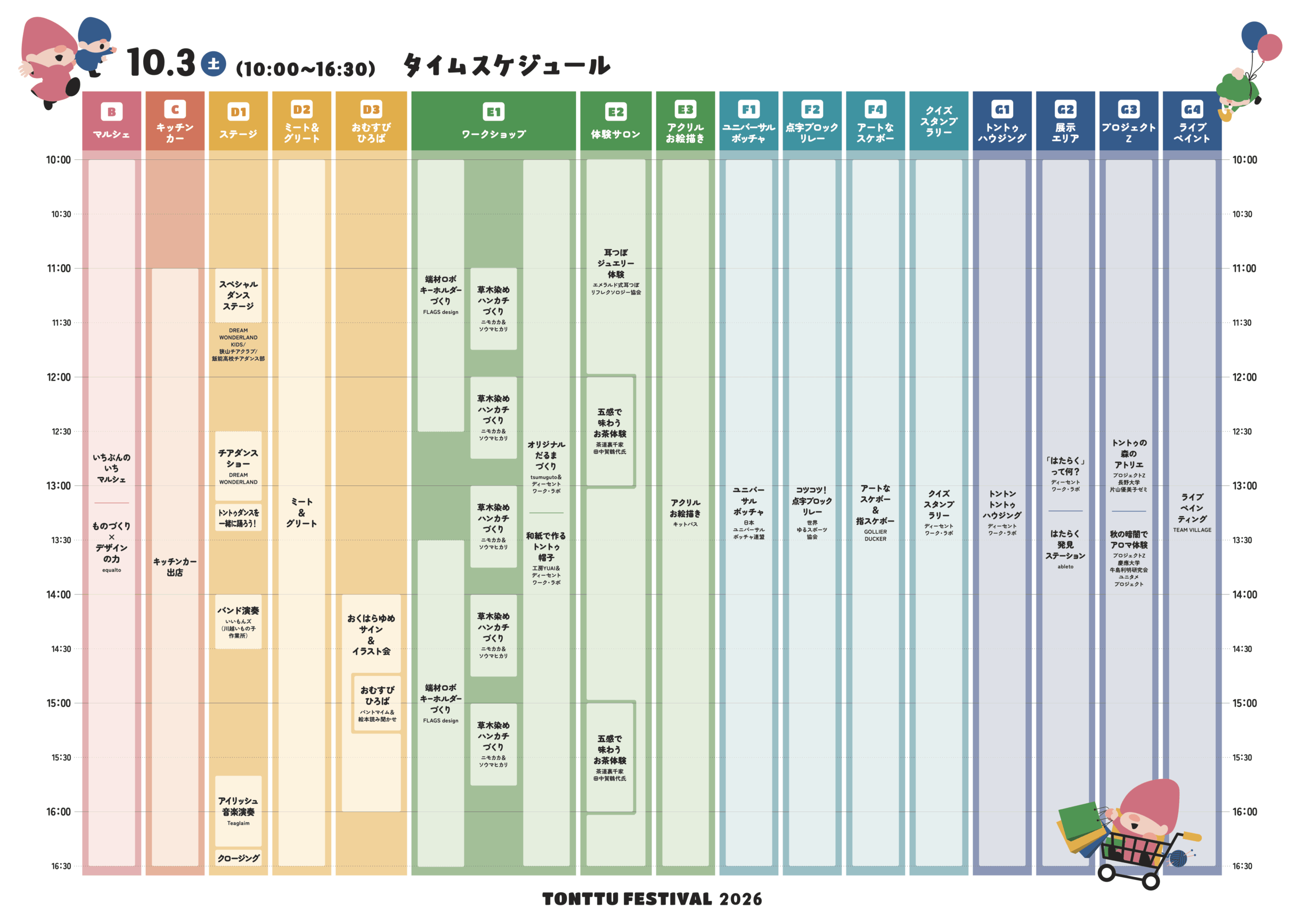 10.3 タイムスケジュール
