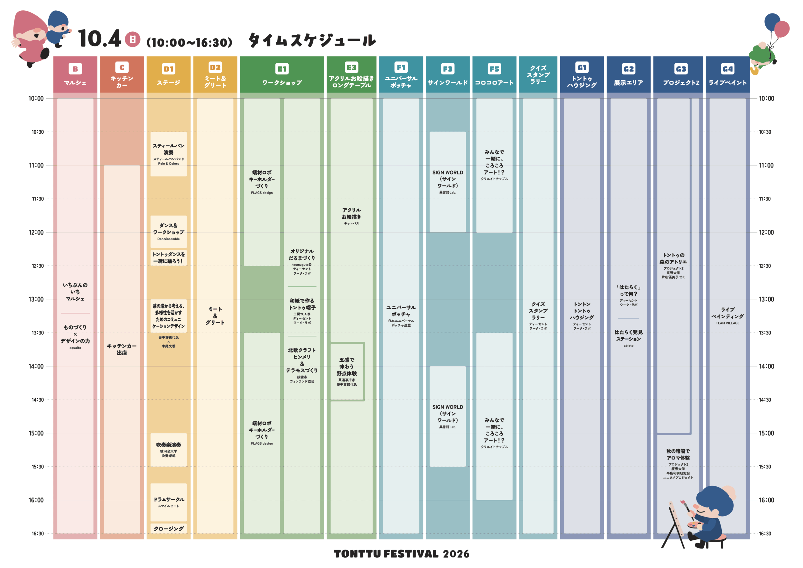 10.4 タイムスケジュール